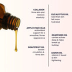 Anti-Cellulite Massage Oil