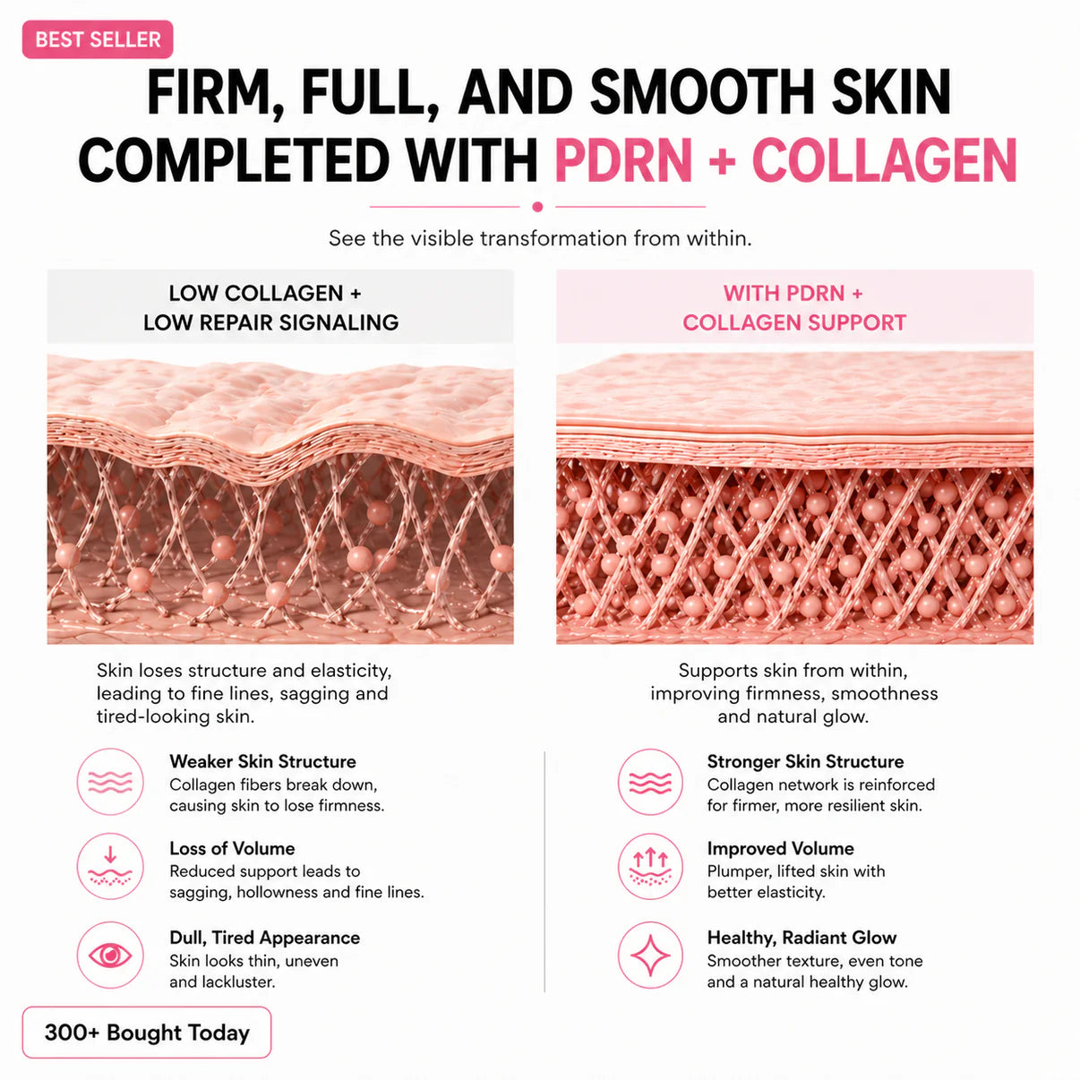 Korean PDRN Pink Collagen Volume Multi Balm