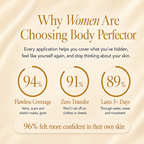 The Miracle Body Perfector
